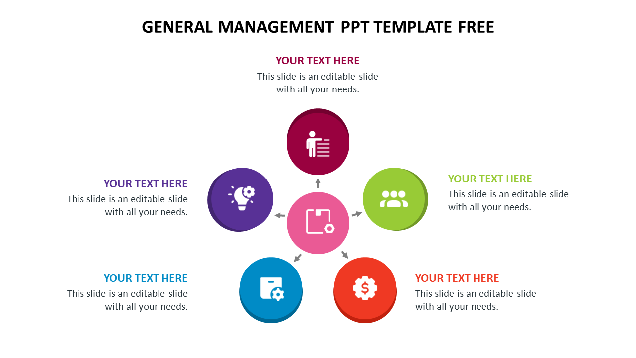 General management ppt template free